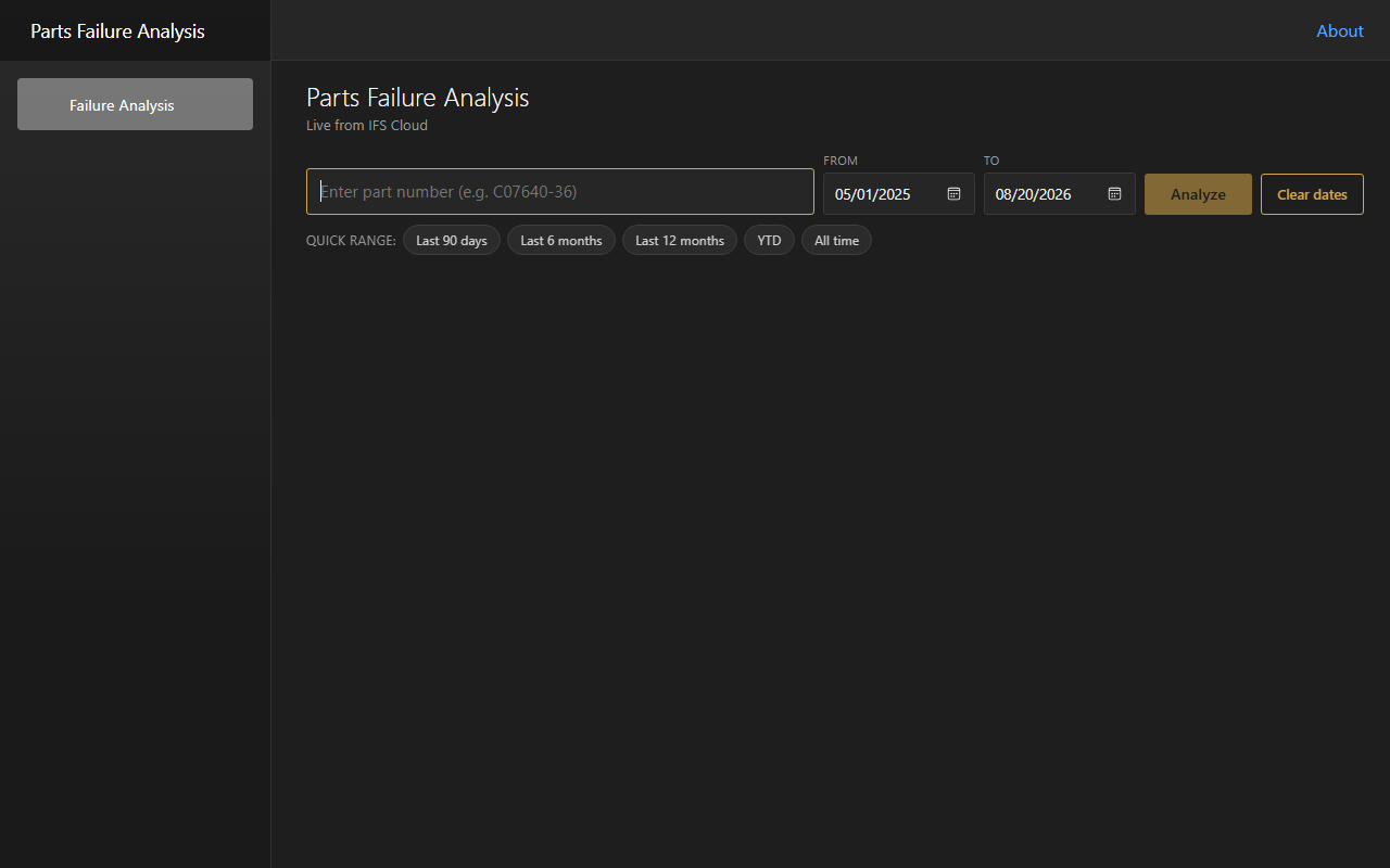 Parts Failure Analysis preview